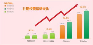 从0到1 聚划算实操专场电商培训如何助你快速掌握经营之道